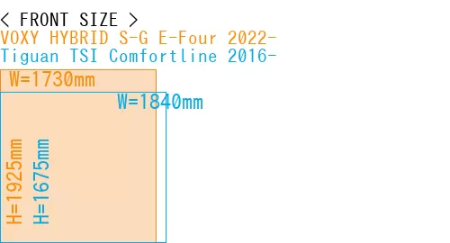 #VOXY HYBRID S-G E-Four 2022- + Tiguan TSI Comfortline 2016-